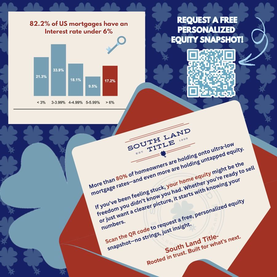 Scan the QR code to get your free equity report!